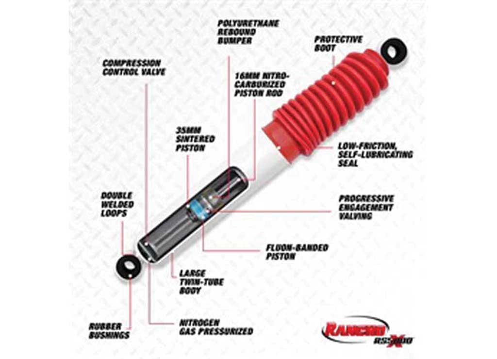 RS5000X SERIES SHOCK ABSORBER 25.050 IN. EXT 15.520 IN. COLLAPSED 9.530 IN.
