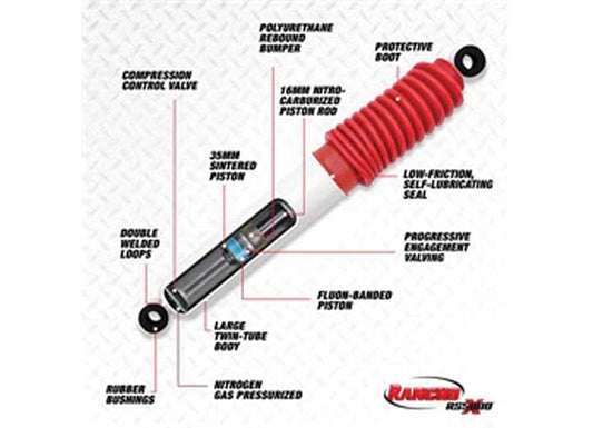 RS5000X SERIES SHOCK ABSORBER 27.150 IN. EXT 16.080 IN. COLLAPSED 11.070 IN.