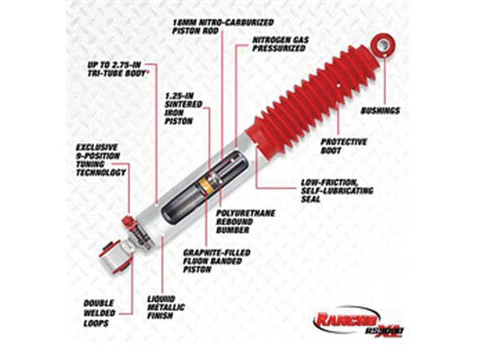 RS9000XL SHOCK